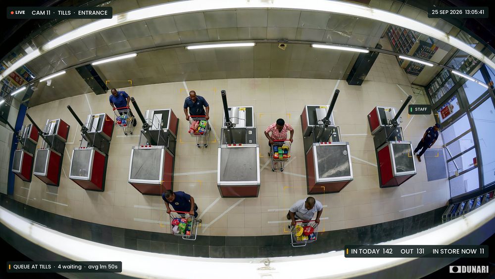 Overhead retail camera counting shoppers and queue length at tills